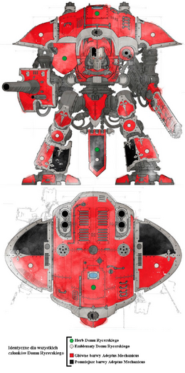 Mechanicus-aligned Heraldic Principles