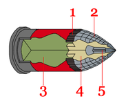 Metal Storm Bolt