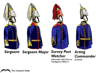 Armor improved
