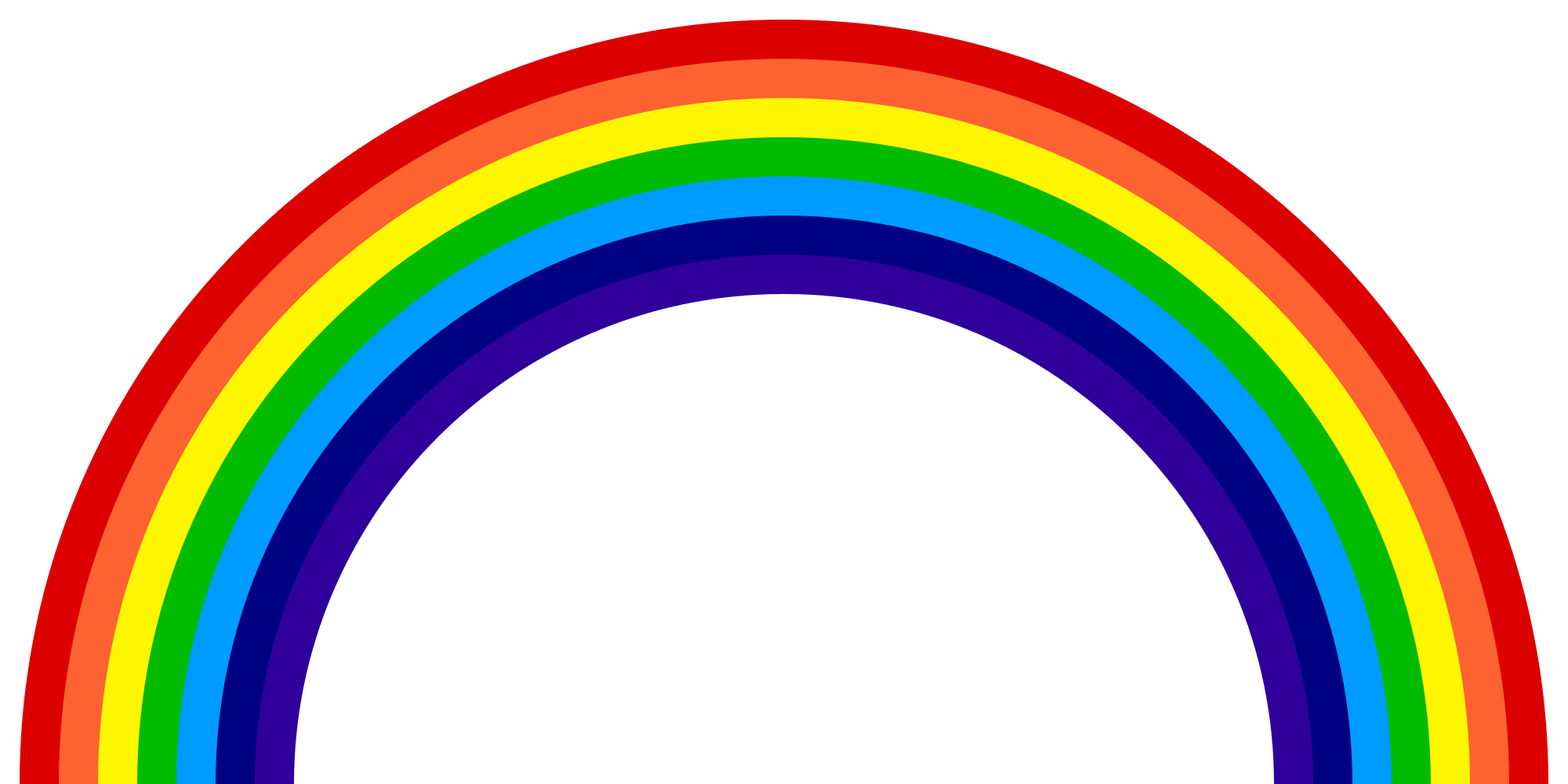 Image - Rainbow-diagram-ROYGBIV.svg.png | When Objects Work (Object