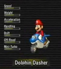 dolphin emulator wii mario kart cheats