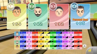 Wii Sports Club Wiikipedia Fandom