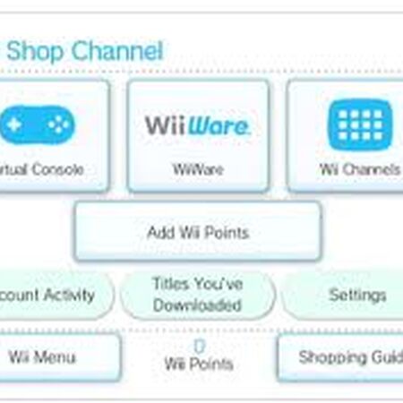 wii shop channel not working