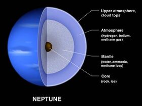 Neptuno