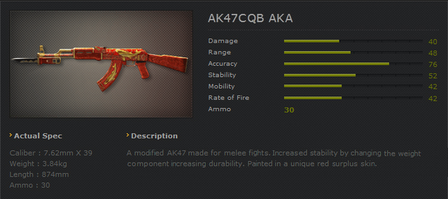 File:Ak47cqbaka.png