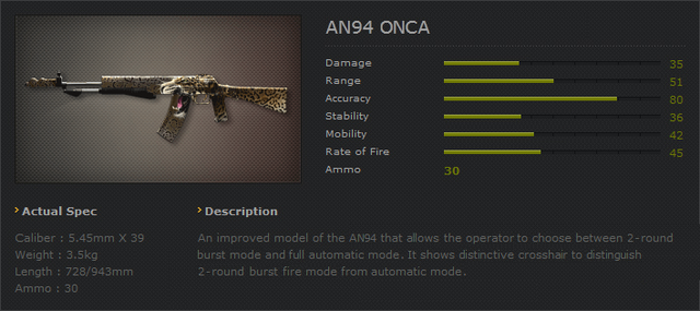 File:An94onca.png