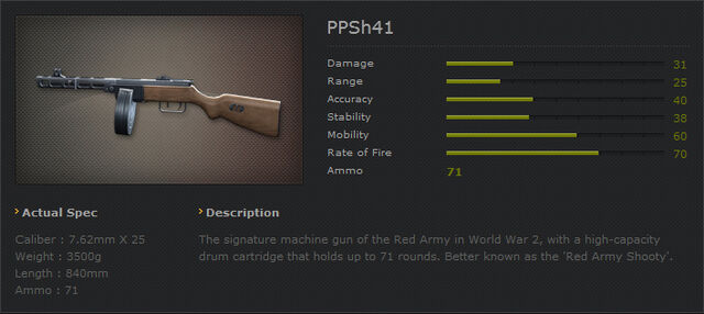File:Ava ppsh4.jpg