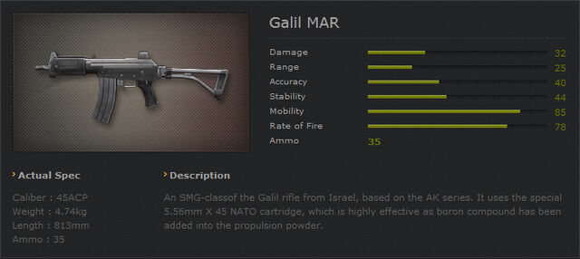 File:Ava galil.jpg