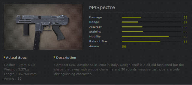 File:Ava m4spec.jpg