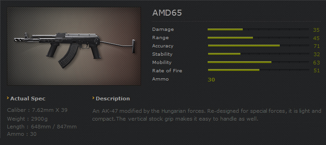 File:Amd65.png
