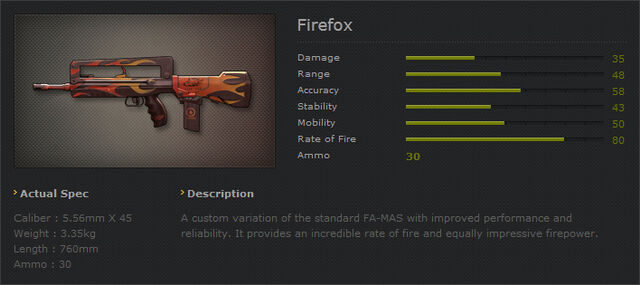 File:Ava firefox.jpg