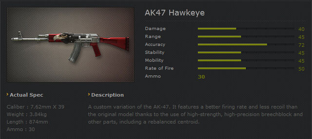 File:Ava ak47hawkeye.jpg