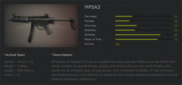File:Ava mp5a3.jpg