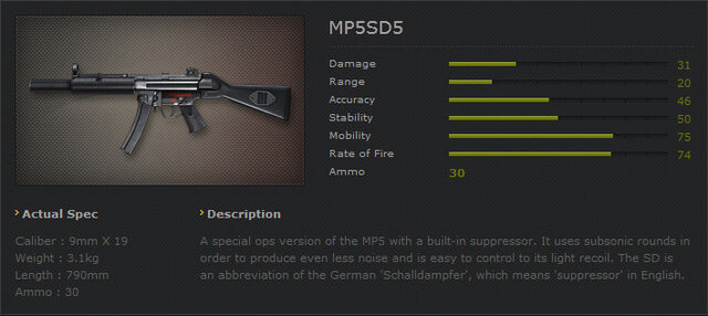 File:Ava mp5sd5.jpg