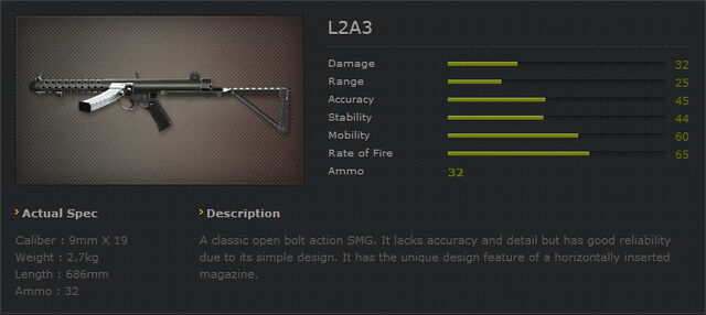 File:Ava l2a3.jpg
