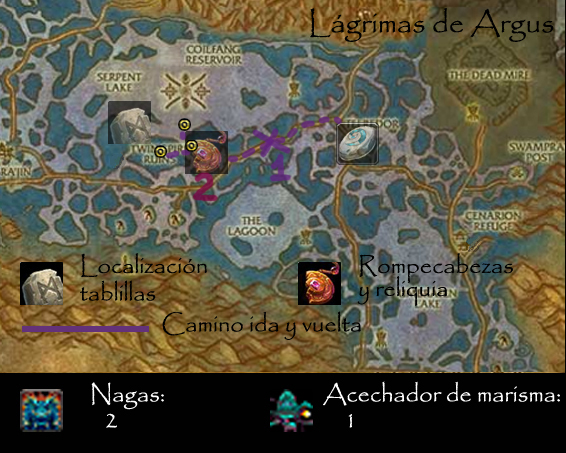 Mapa Marisma campaña