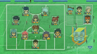 Raimon Formation