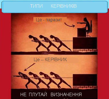 Керівники 01