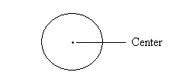 Circle1