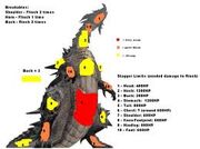 Images