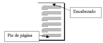 Encabezado Y Pie De Pagina Wiki Wikipidurris Fandom