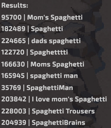 Userid