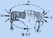 1620725031.15577426