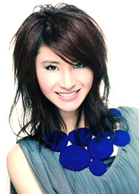 Shang Wenjie