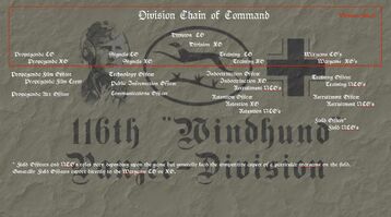 116th-Panzer-Division-Chain-of-Command