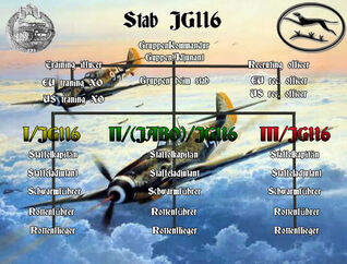 Il2 command stracture12-1