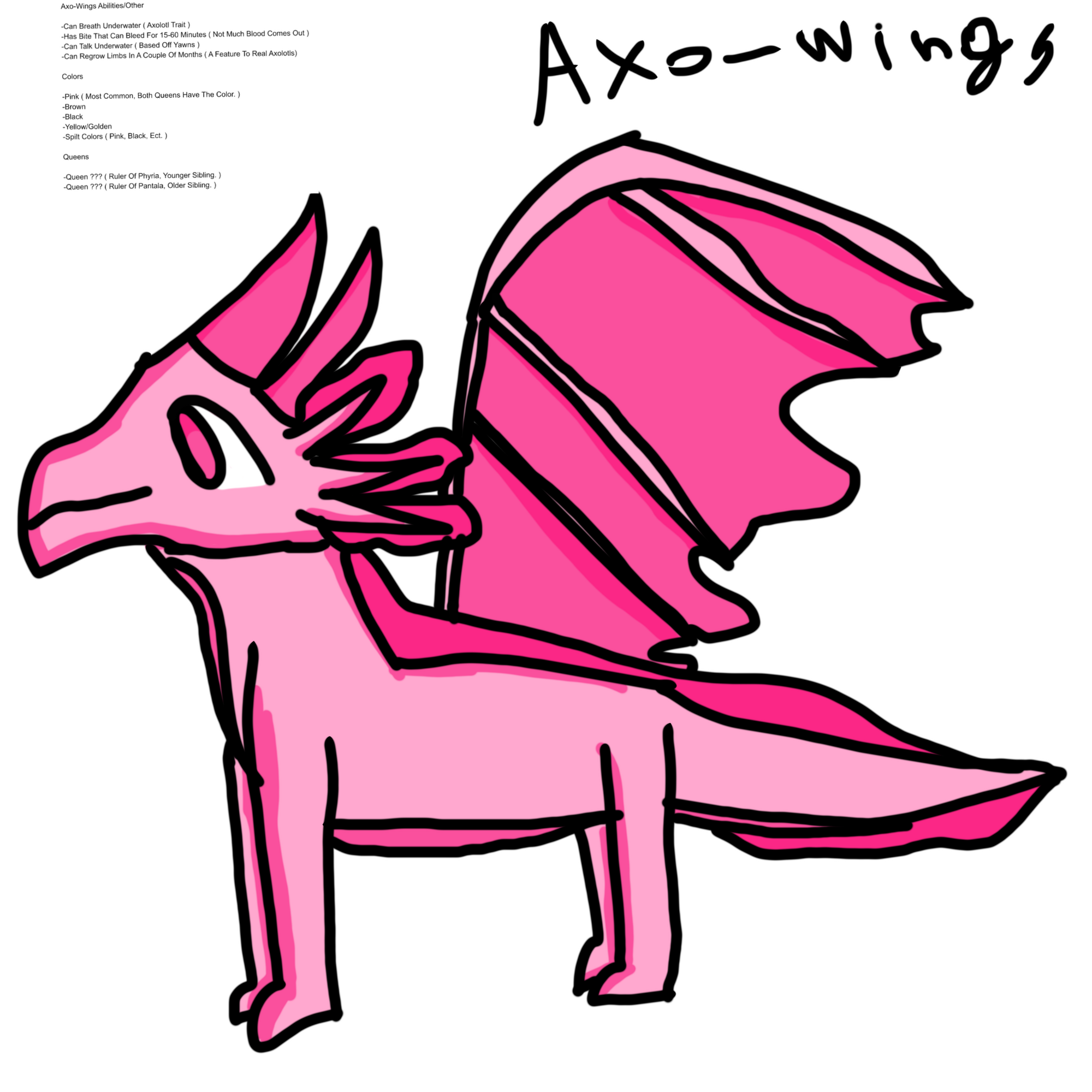 Wings Of Fire Roblox Wiki Monthly Art Contest No 1 Wing Of Fire Roblox Wiki Fandom - roblox wiki watermelon wings