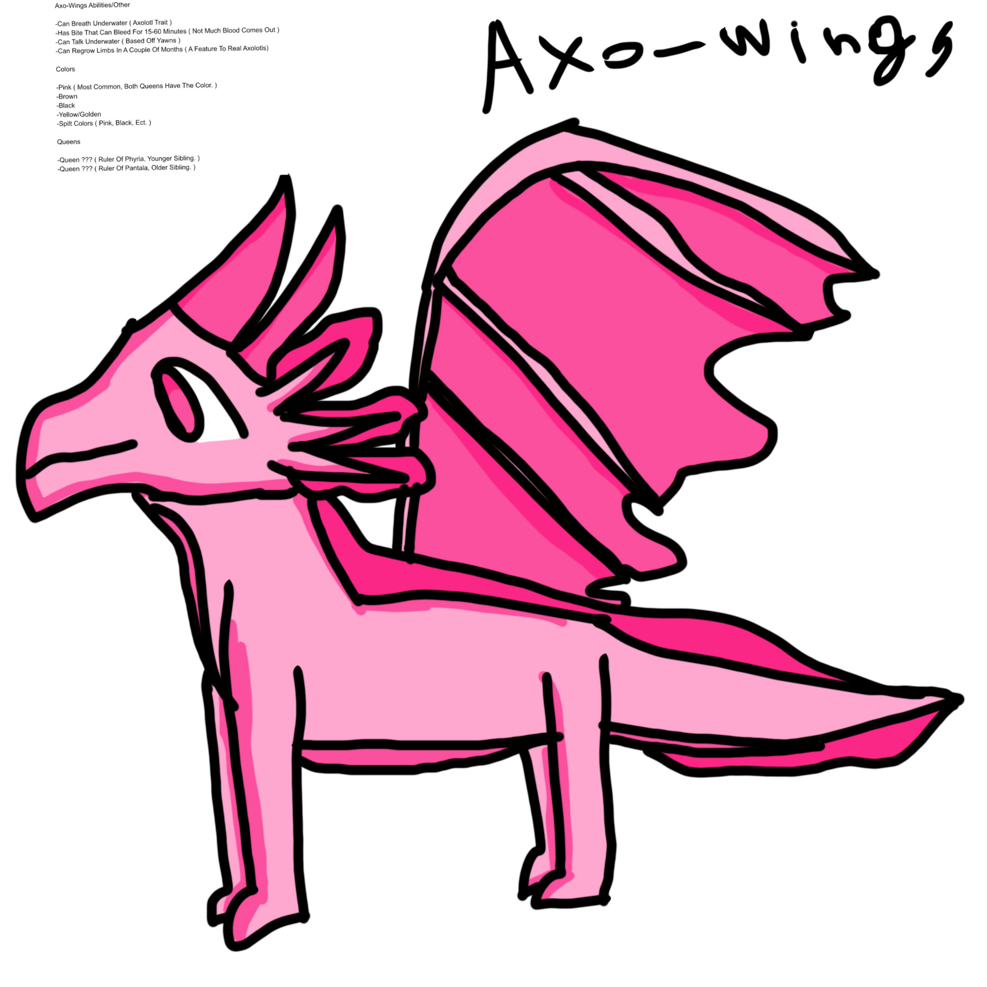 Wings Of Fire Roblox Wiki Monthly Art Contest No 1 Wing Of Fire Roblox Wiki Fandom - watermelon wings roblox wiki