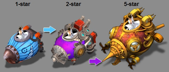 Mounts Blimpy 1s2s5s