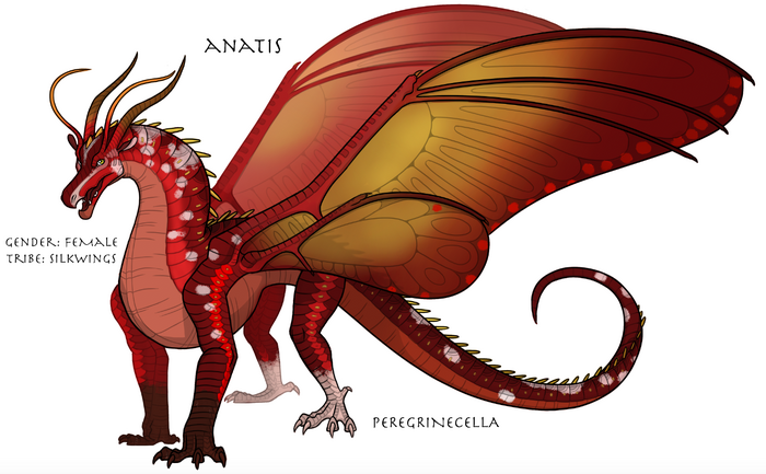 Anatis Ref