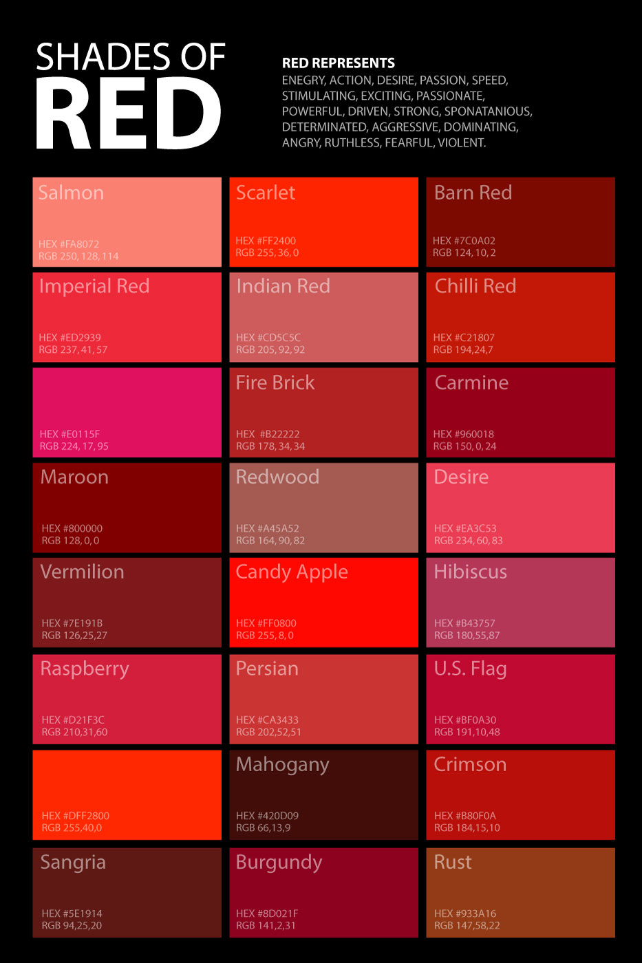 Shades Of Red Chart House Beautiful Image Shades Of Red Color Palette Chart Poster Jpg Wings Fire