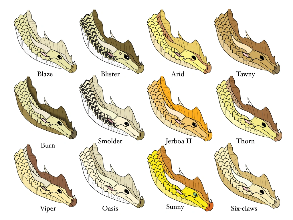 Image SandWings Wings of Fire Wiki FANDOM powered by Wikia