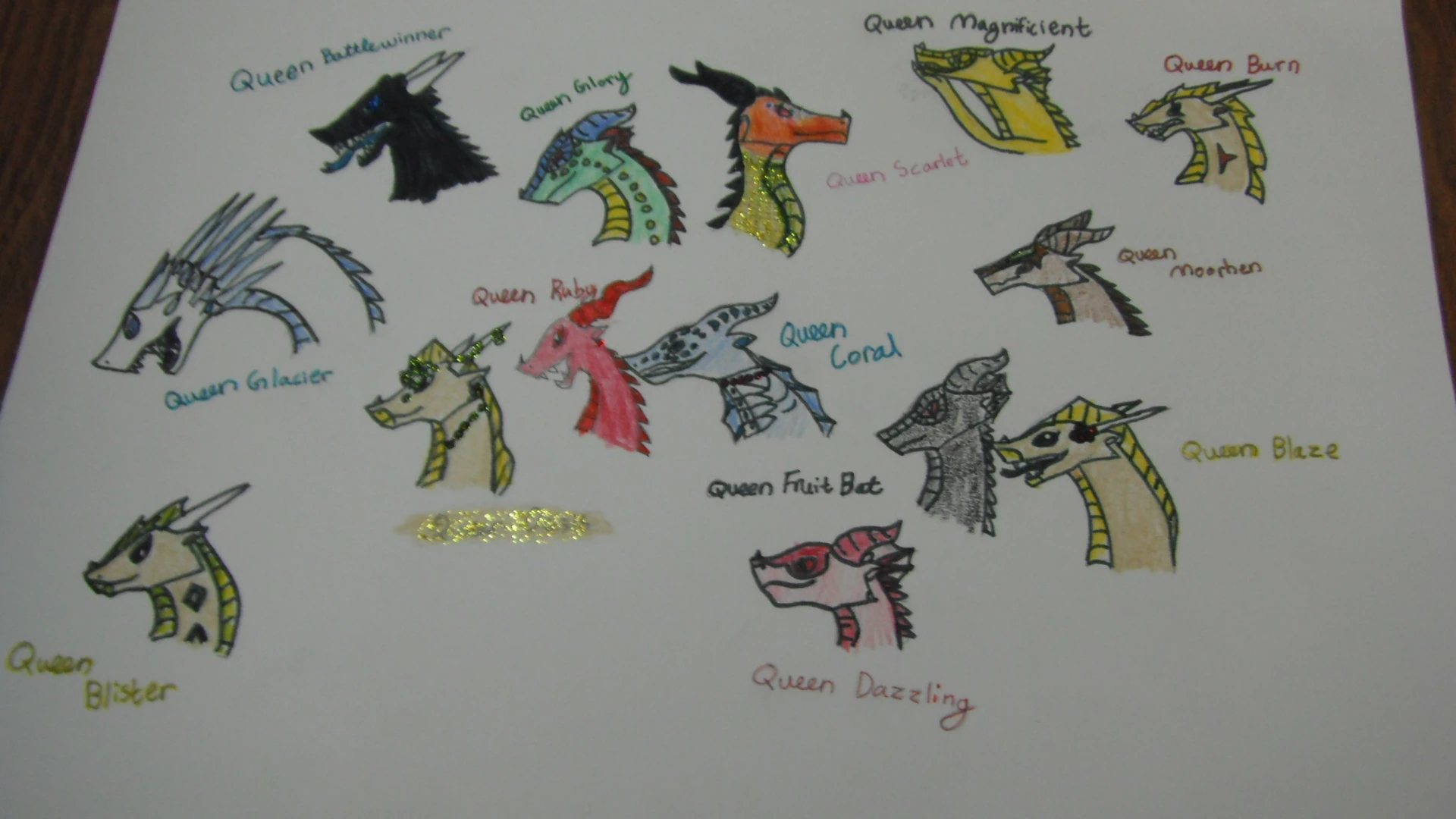 ExQueen Fruit Bat Wings of Fire Wiki FANDOM powered by Wikia