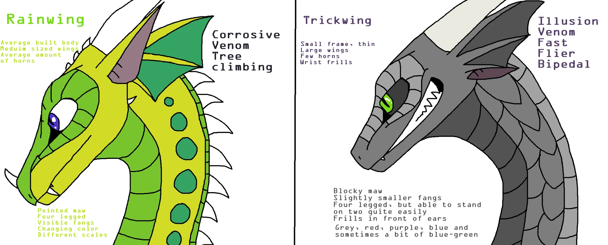 Image - Rainwing Vs. Trickwing.png | Wings of Fire Fanon Wiki | FANDOM