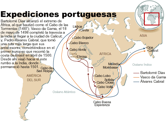 Resultado de imagen de expediciones portuguesas mapa