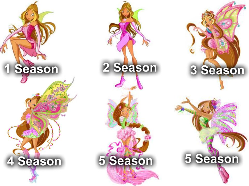 Winx Club Verwandlungen Reihenfolge