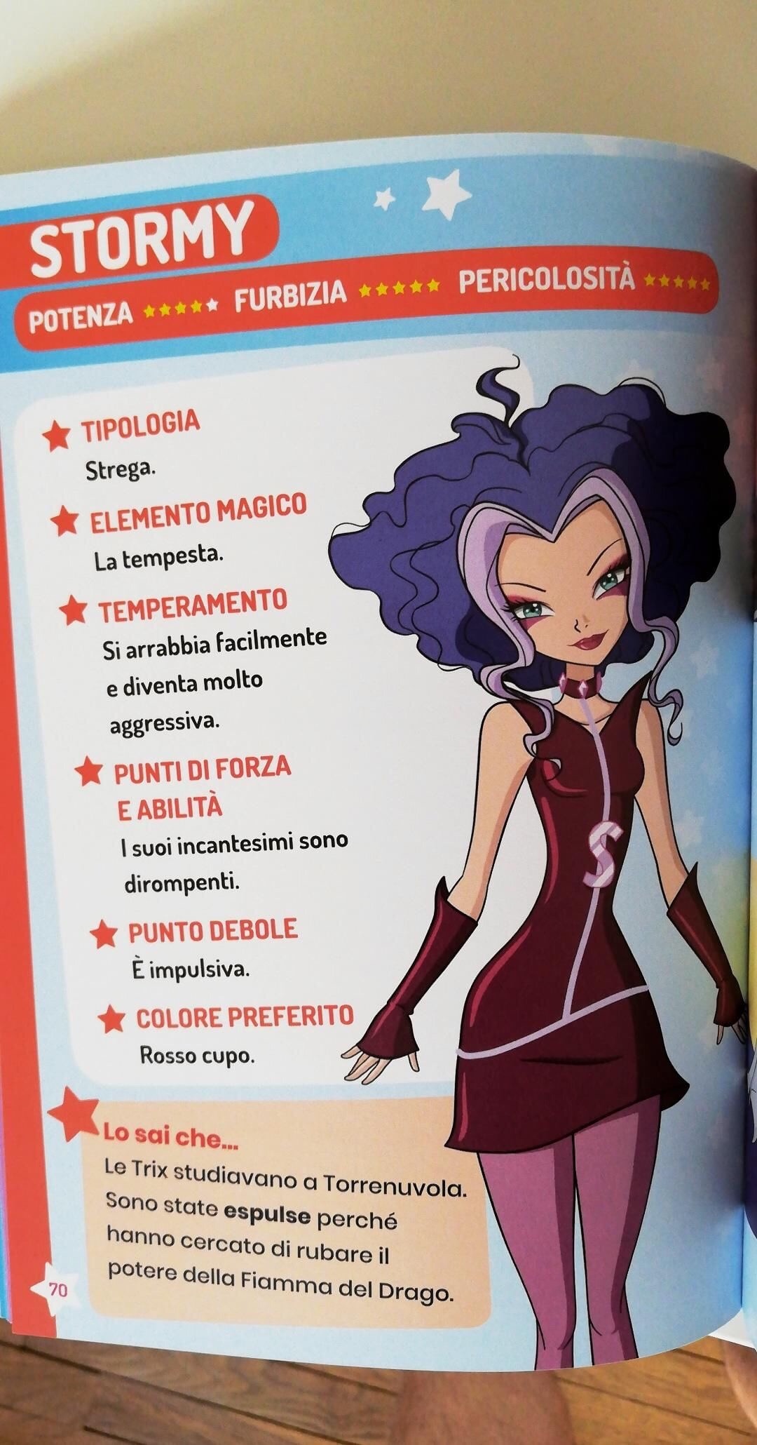 Stormy Winx Club Wiki Fandom