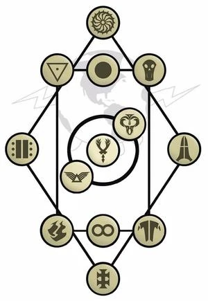 Thirteen Artifacts Witchblade Wiki Fandom