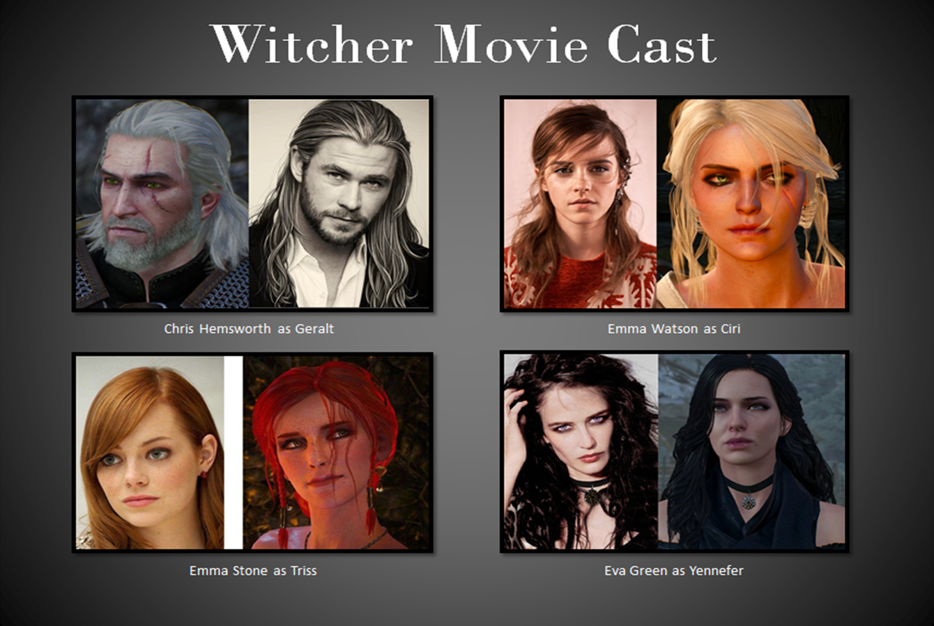 Best cast crew for the Witcher movie | Fandom