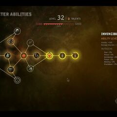 Witcher 3 Skill Slot Unlock
