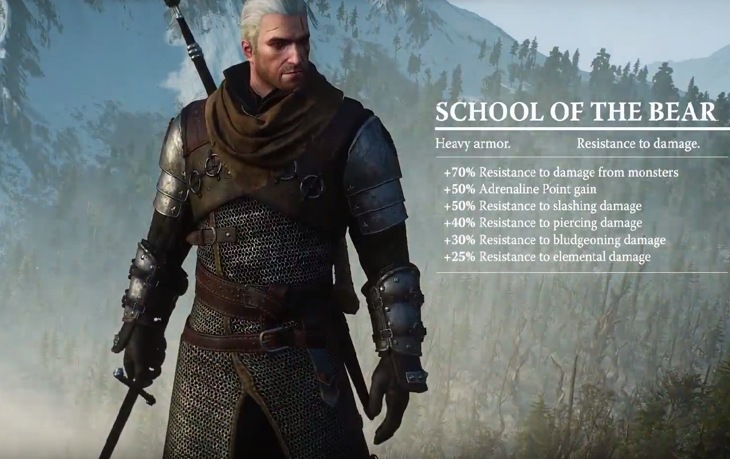 witcher 3 wolf school gear