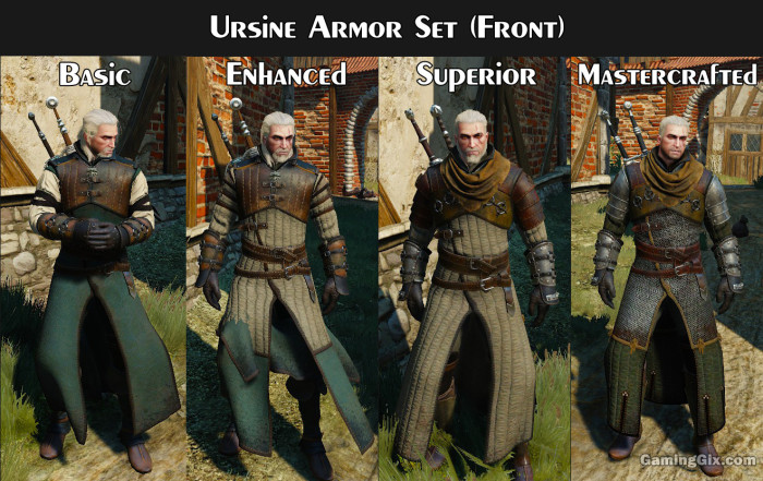 witcher 3 upgrade armor