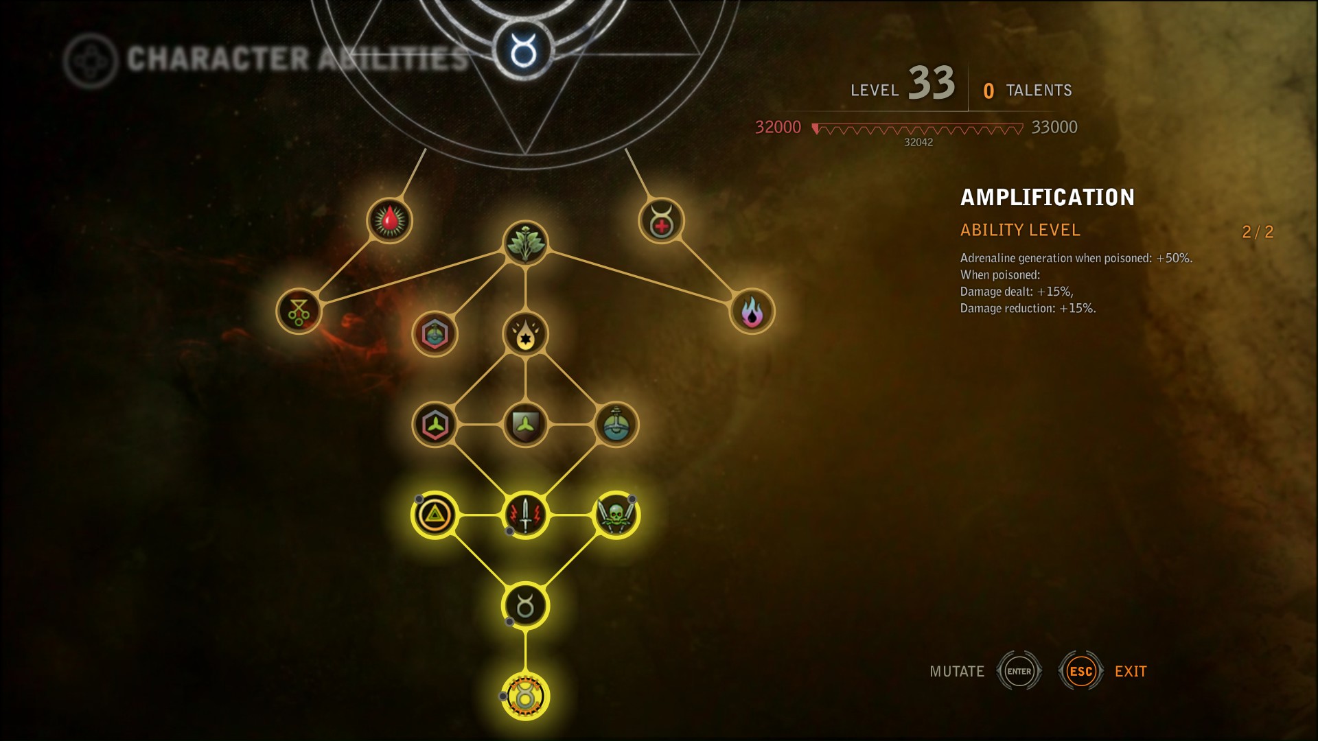 mutagens