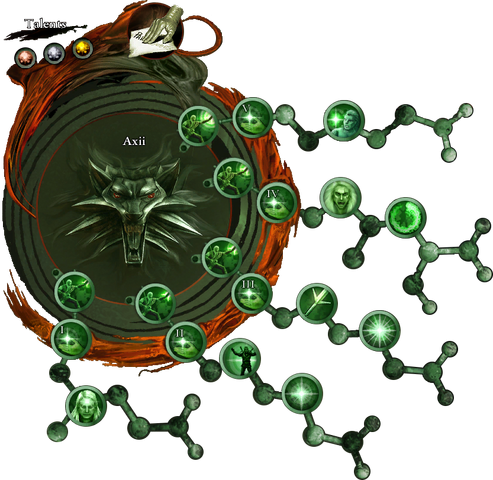 File:CharDev Axii.png