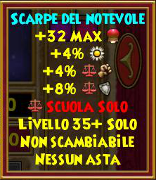 Scarpe del notevole stat