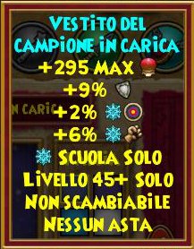 Vestito del campione in carica stat